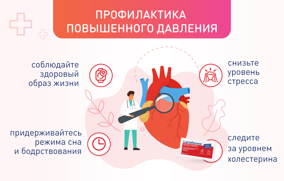 Чем поднять давление низкое у взрослого таблетки